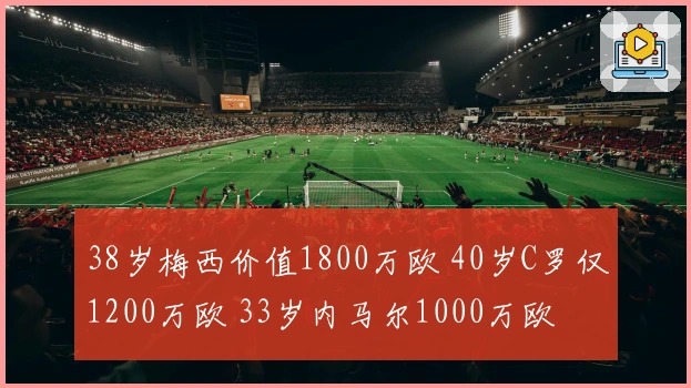 38岁梅西价值1800万欧 40岁C罗仅1200万欧 33岁内马尔1000万欧
